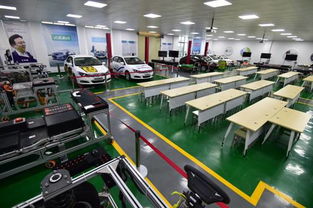 汽車(chē)學(xué)院招生專(zhuān)業(yè)介紹 2019