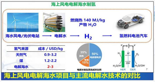 全過(guò)程 跟蹤,深入溝通交流,線上推進(jìn)寶山與長(zhǎng)三角國(guó)創(chuàng)中心重點(diǎn)項(xiàng)目對(duì)接