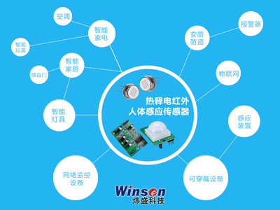 人體紅外熱釋電PIR傳感器原理特性及優(yōu)缺點_鄭州煒盛電子科技