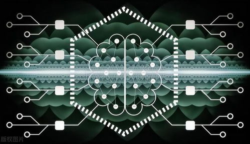 電子科學與技術專業考研最好的方向是什么